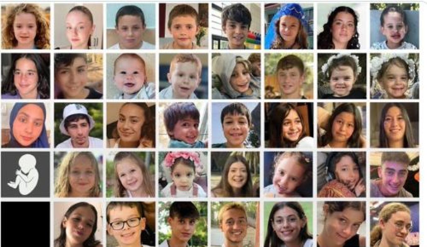 Στη δημοσιότητα δίνει ο ισραηλινός στρατός τις φωτογραφίες παιδιών που απήχθησαν