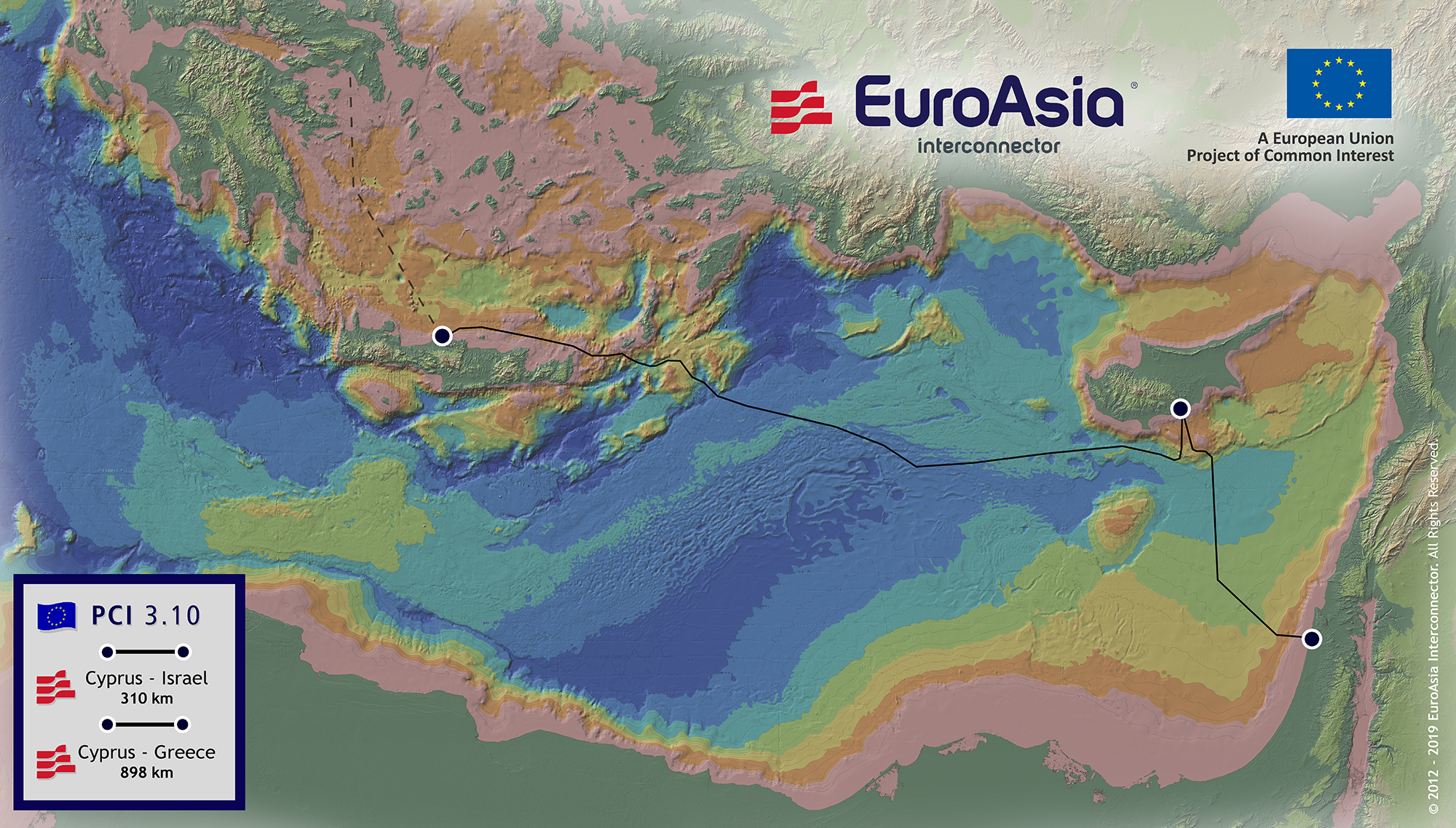 Great Sea Interconnector: Παρουσιάζονται τα αποτελέσματα της μελέτης για το έργο