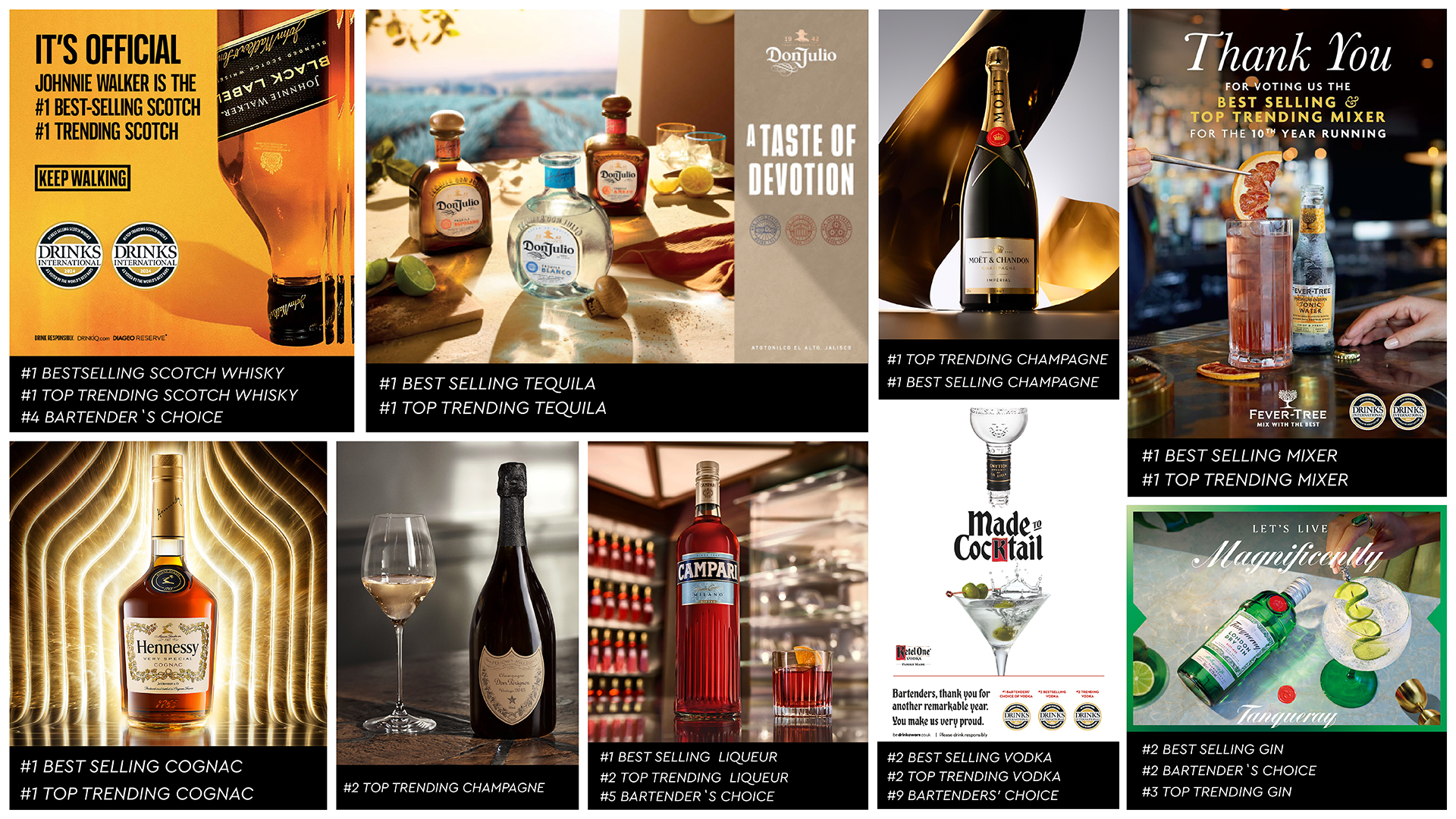 Διεθνείς διακρίσεις για τα brands της PPD Global