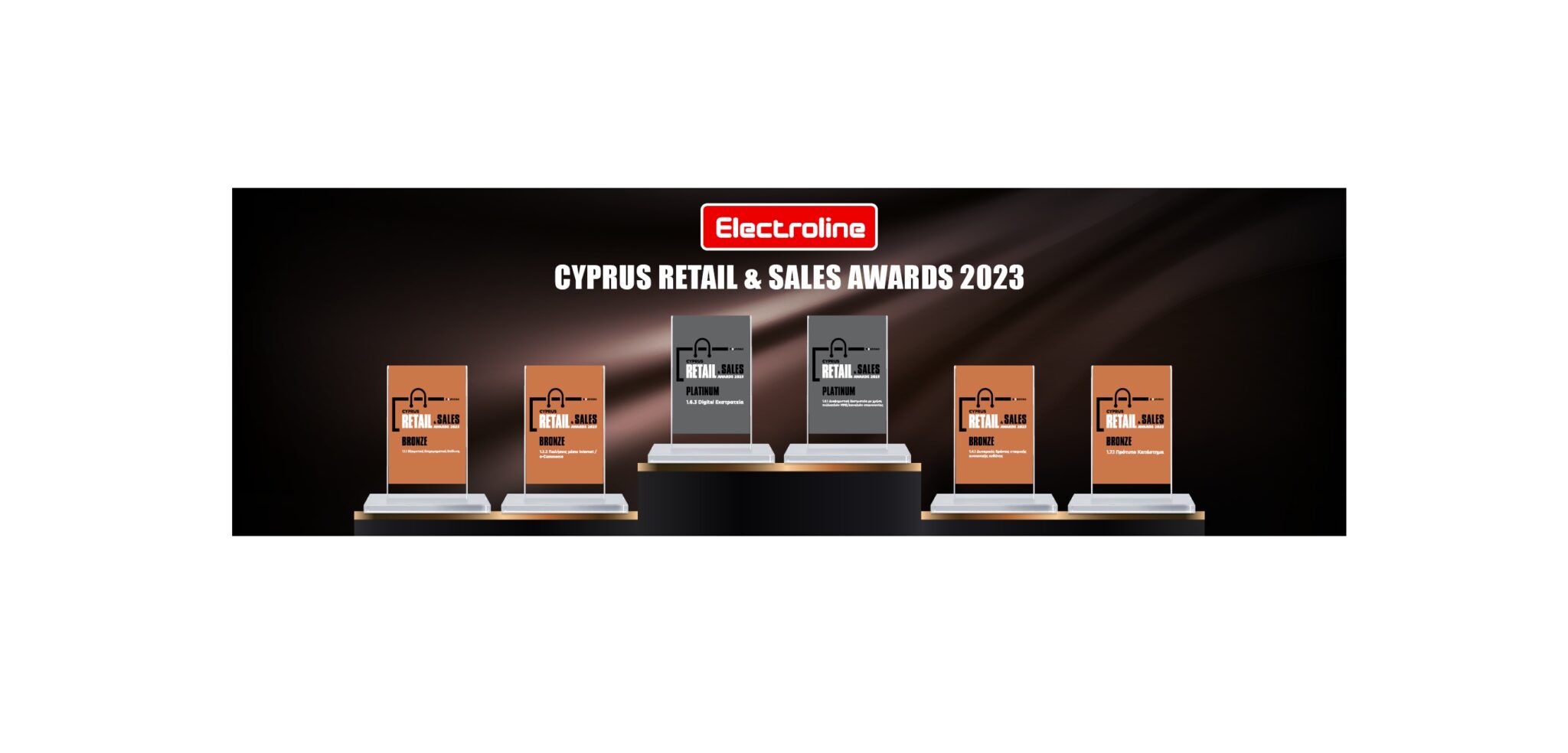 Η αναγνώριση ήρθε με 6 βραβεία για την Alpan Electroline Ltd