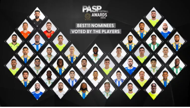 Οι 40 φιναλίστ ποδοσφαιριστές για την κορυφαία ενδεκάδα της σεζόν