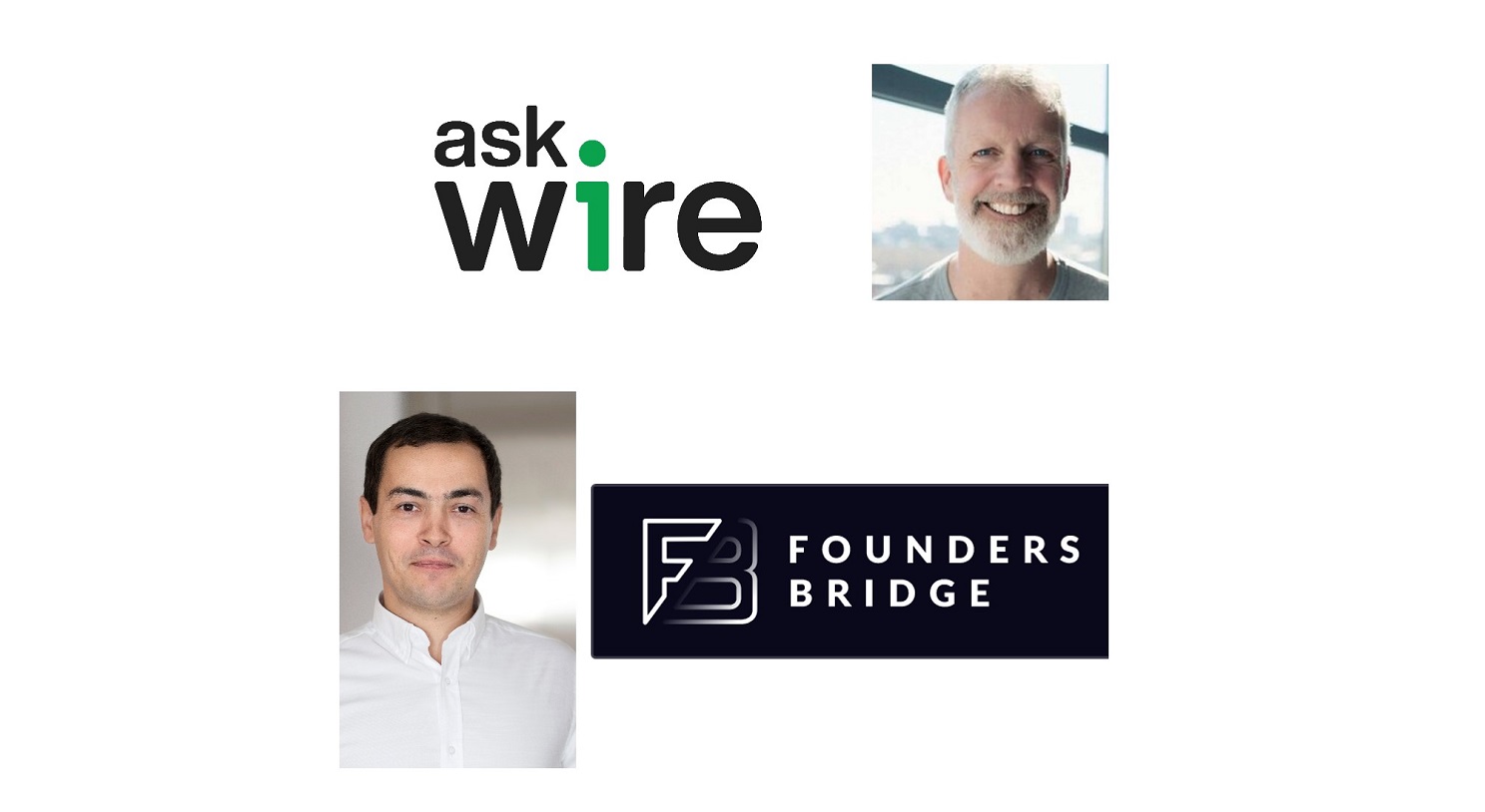 Η Ask Wire προσελκύει στρατηγικές επενδύσεις για τις ευρωπαϊκές αγορές