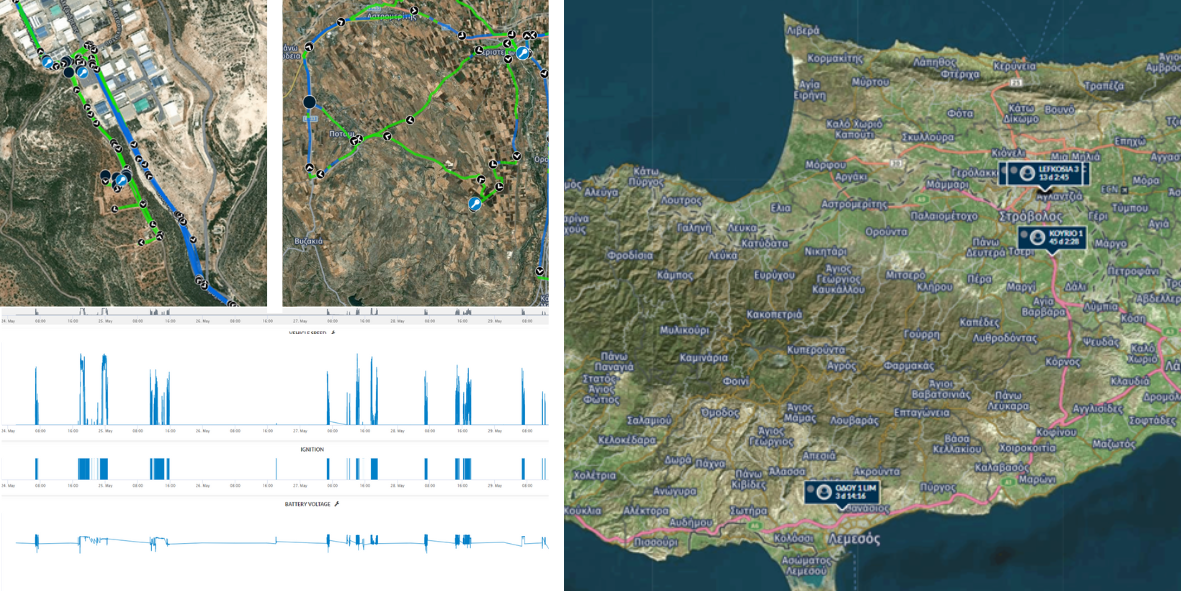 Σε πλήρη εφαρμογή το σύστημα ΥΠΕΡΙΩΝ του Σώματος Εθελοντών του SupportCY