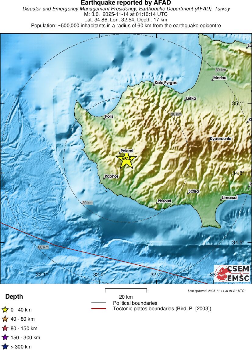 Ακόμη δύο σεισμοί τα ξημερώματα στην Πάφο