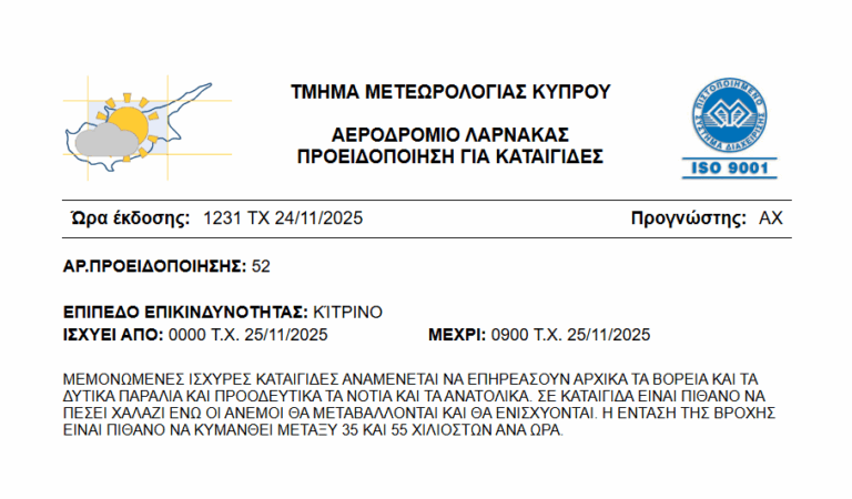 ΒΙΝΤΕΟ: Χαλασμός Κυρίου τέσσερις ώρες μετά… τη λήξη της κίτρινης προειδοποίησης