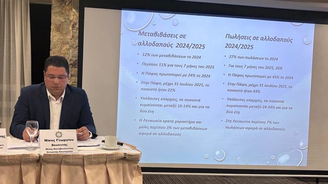 Ώρα για διαφάνεια και ξεκάθαρους κανόνες στις αγοραπωλησίες ακινήτων από υπηκόους τρίτων χωρών