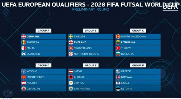 Εθνική Futsal: Κληρώθηκε με Λετονία, Σαν Μαρίνο και Αλβανία