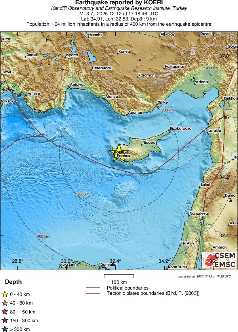 Δυο σεισμοί σε ενάμισι λεπτό «χτύπησαν» την Κύπρο