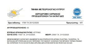 Εκδόθηκε κίτρινη προειδοποίηση για έντονα καιρικά φαινόμενα