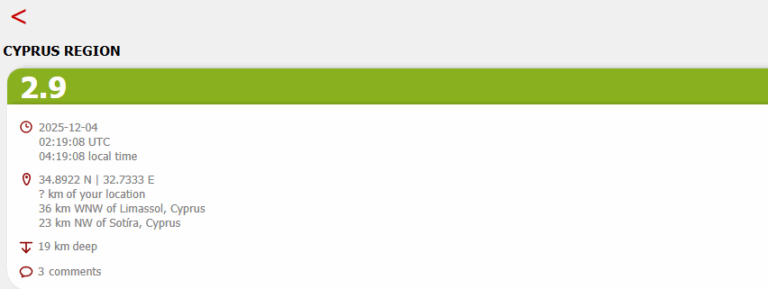 Νέα σεισμική δόνηση έγινε αισθητή τα ξημερώματα στην Κύπρο, οι πρώτες πληροφορίες