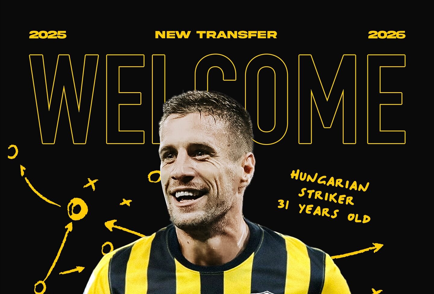 Στην ΑΕΚ ο Βάργκα: «Στο τέλος της σεζόν ελπίζω να έχουμε κατακτήσει τίτλο ή τίτλους»