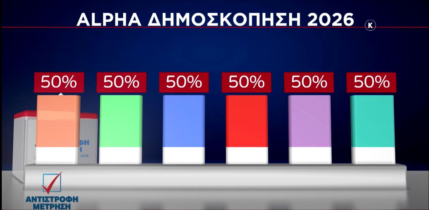 «Αντίστροφη μέτρηση»: Απόψε στον Alpha Κύπρου η πρώτη μεγάλη δημοσκόπηση για τις Βουλευτικές Εκλογές 2026