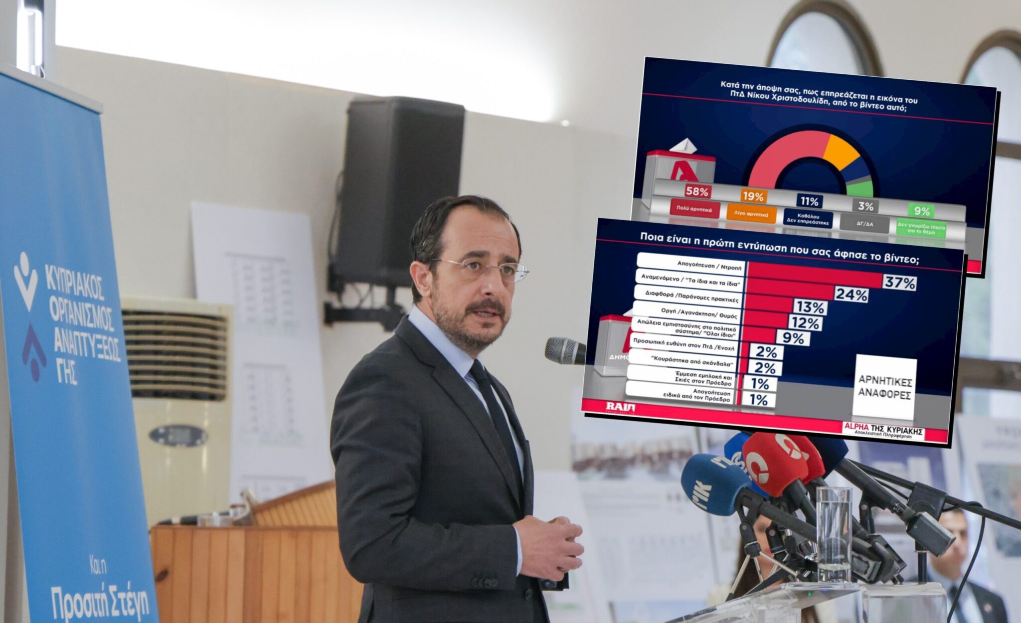 Βίντεο στο Χ: Λάθη, καθυστερήσεις και ελλειπείς εξηγήσεις που πλήττουν την αξιοπιστία του ΠτΔ