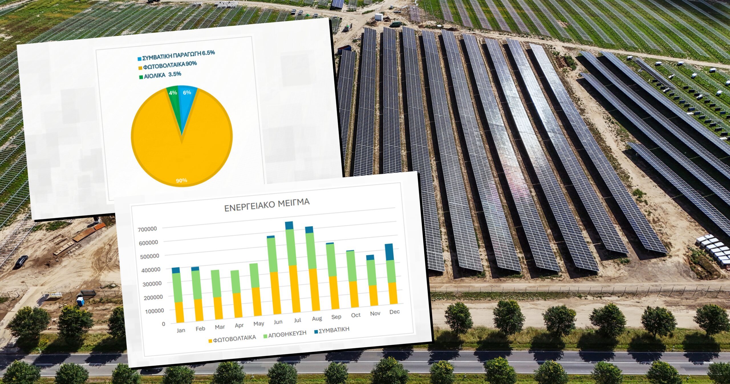&Iota;&delta;&omicron;ύ &eta; &nu;έ&alpha; &mu;&epsilon;&lambda;έ&tau;&eta; &pi;&omicron;&upsilon; &delta;&epsilon;ί&chi;&nu;&epsilon;&iota; &pi;&omega;&sigmaf; &eta; &Kappa;ύ&pi;&rho;&omicron;&sigmaf; &mu;&pi;&omicron;&rho;&epsilon;ί &nu;&alpha; &gamma;ί&nu;&epsilon;&iota; &epsilon;&nu;&epsilon;&rho;&gamma;&epsilon;&iota;&alpha;&kappa;ά &alpha;&upsilon;&tau;ό&nu;&omicron;&mu;&eta; &mu;&epsilon; &Alpha;&Pi;&Epsilon;