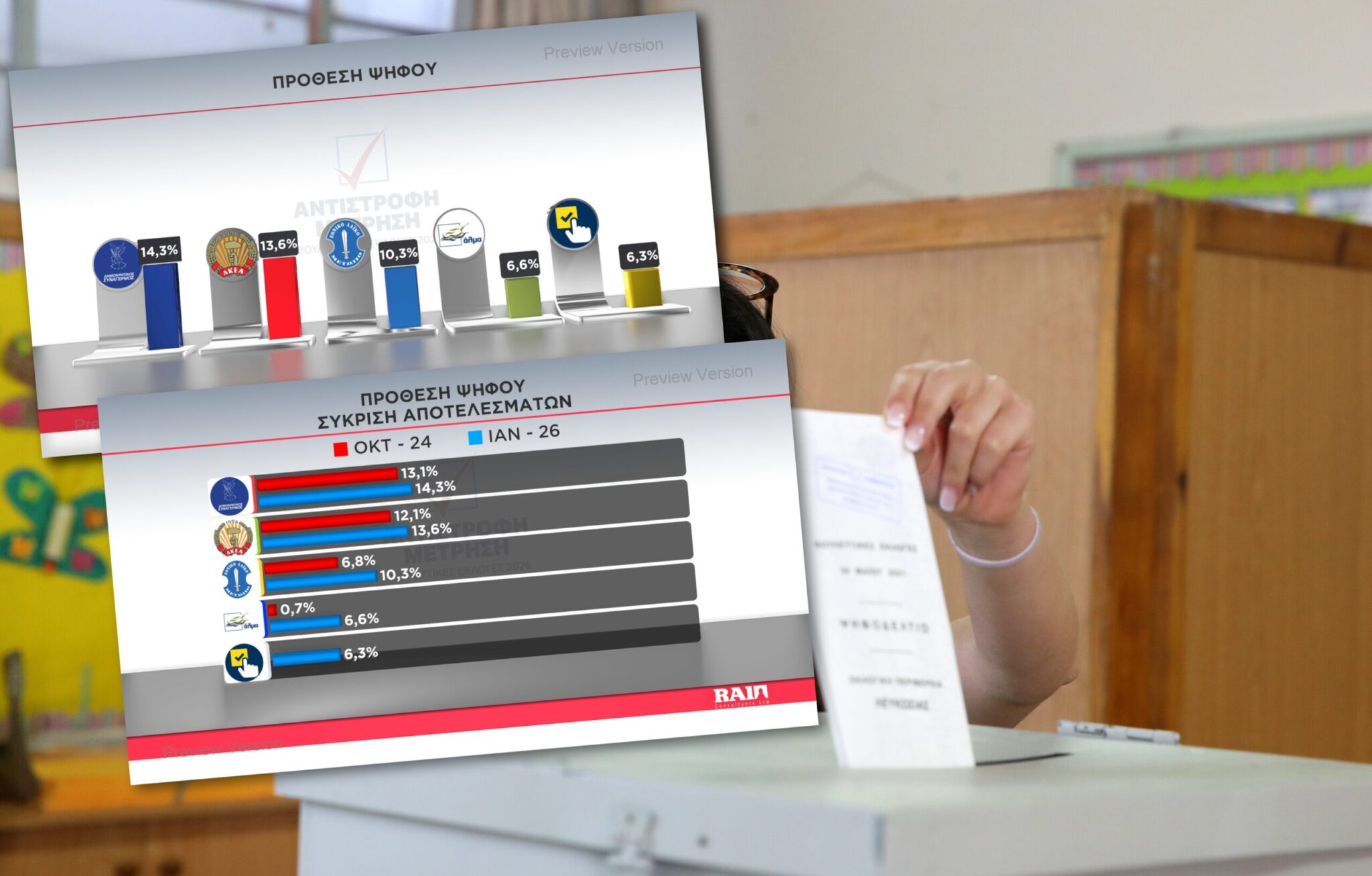 Σε ρήξη με την κοινωνία