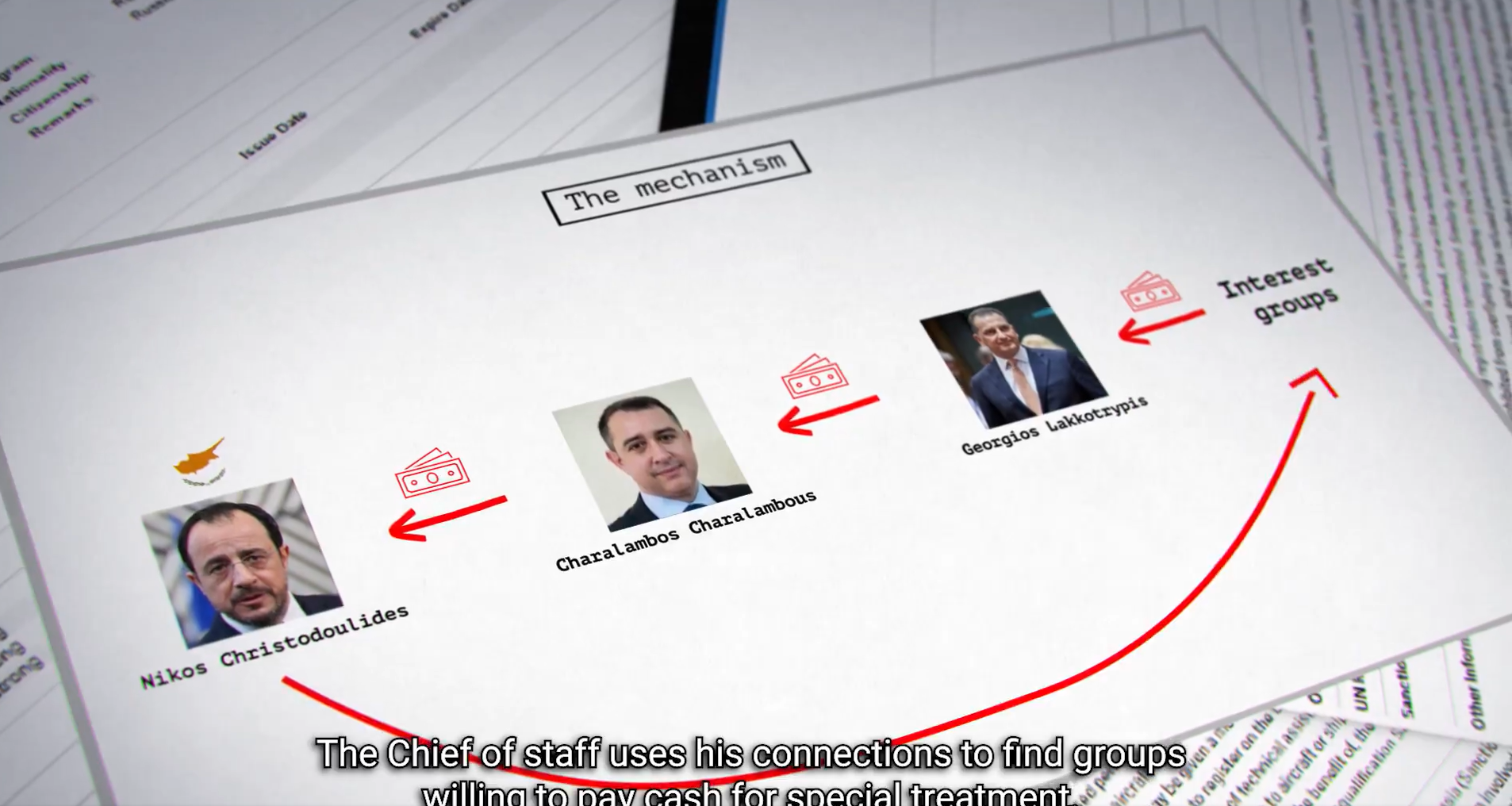 Έκτακτη σύσκεψη στο Προεδρικό για το επίμαχο βίντεο, ζητούν εξηγήσεις τα κόμματα