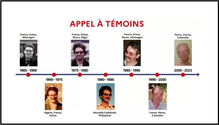 Σοκ στη Γαλλία: Πρώην δάσκαλος κακοποιούσε ανήλικους για 55 χρόνια