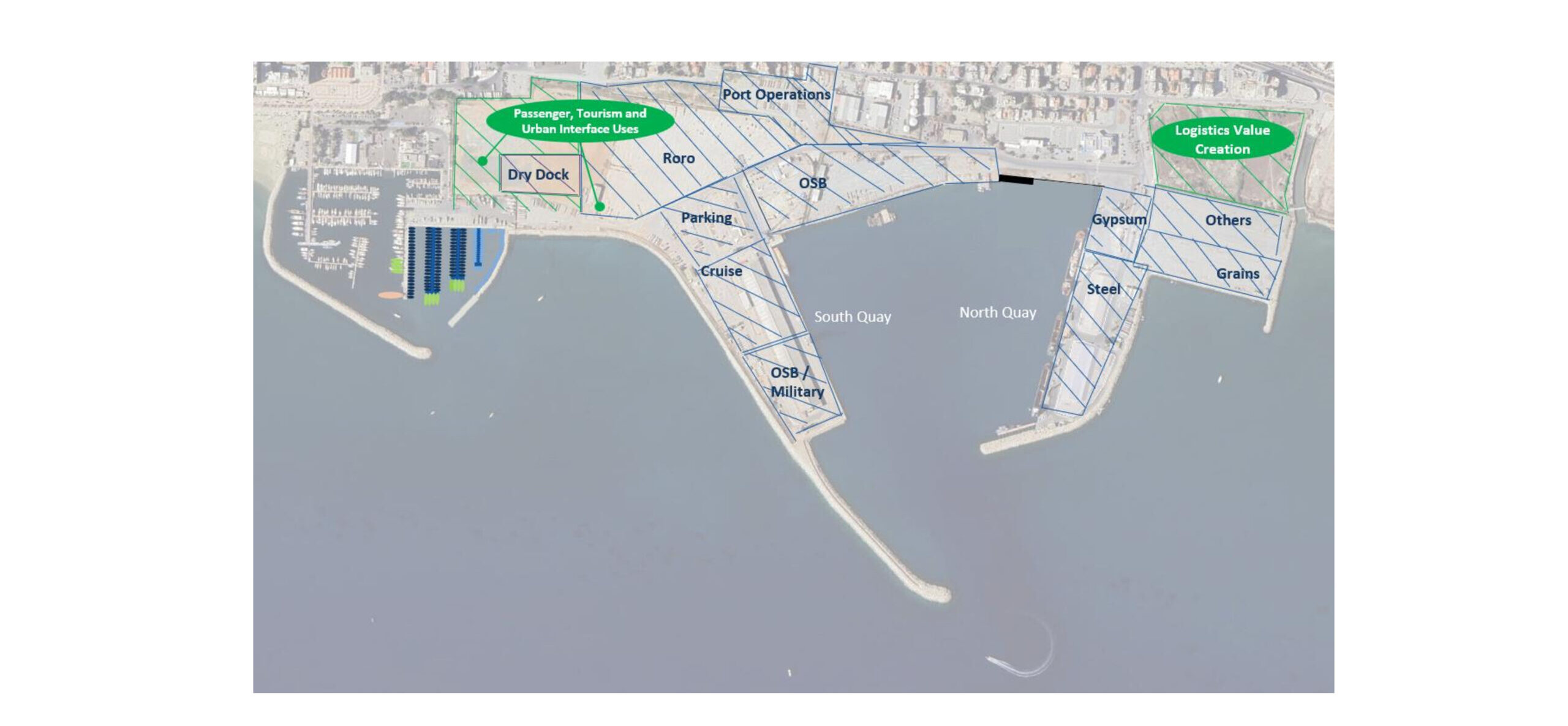 &Iota;&delta;&omicron;ύ &tau;&alpha; έ&xi;&iota; &sigma;&epsilon;&nu;ά&rho;&iota;&alpha; &gamma;&iota;&alpha; &lambda;&iota;&mu;ά&nu;&iota; &kappa;&alpha;&iota; &mu;&alpha;&rho;ί&nu;&alpha; &Lambda;ά&rho;&nu;&alpha;&kappa;&alpha;&sigmaf;: &Eta; &alpha;&nu;&tau;ί&delta;&rho;&alpha;&sigma;&eta; &Beta;ύ&rho;&alpha; &kappa;&alpha;&iota; &eta; ά&pi;&omicron;&psi;&eta; &Beta;&alpha;&phi;&epsilon;ά&delta;&eta;