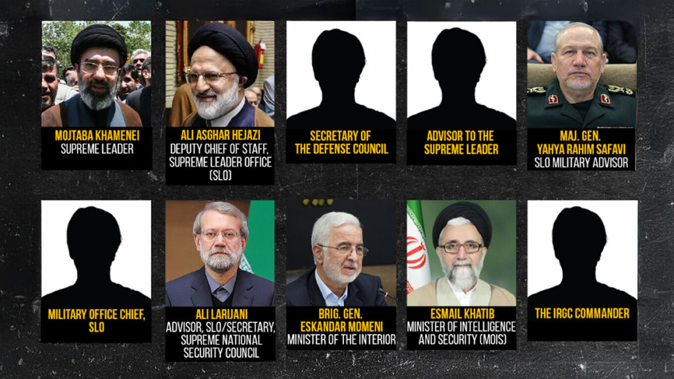 «Επικηρυγμένοι» από τις ΗΠΑ για 10 εκατ. δολάρια Μοτζτάμπα Χαμενεΐ κι άλλοι Ιρανοί ηγέτες