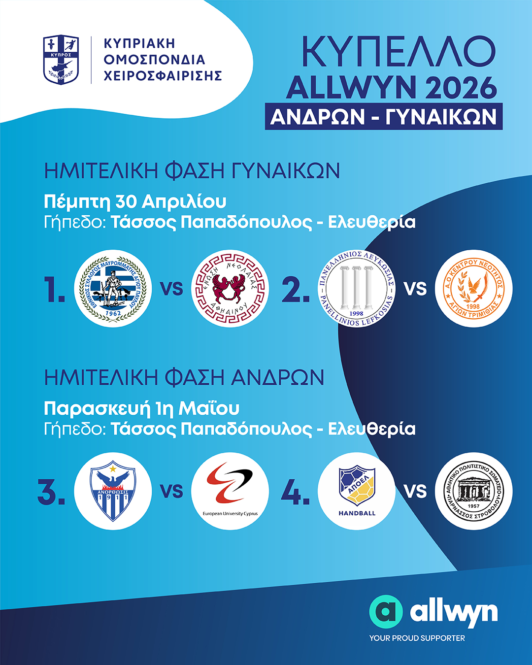 Ξεκίνημα με τα ημιτελικά των Γυναικών στα Final-4 των Allwyn κυπέλλων στο Χάντμπολ