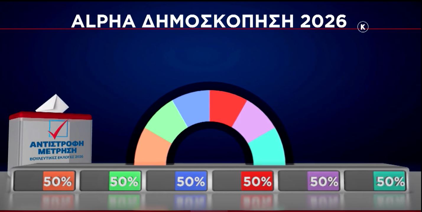 Απόψε στον Alpha: Η τέταρτη δημοσκόπηση με τους επικρατέστερους υποψήφιους βουλευτές