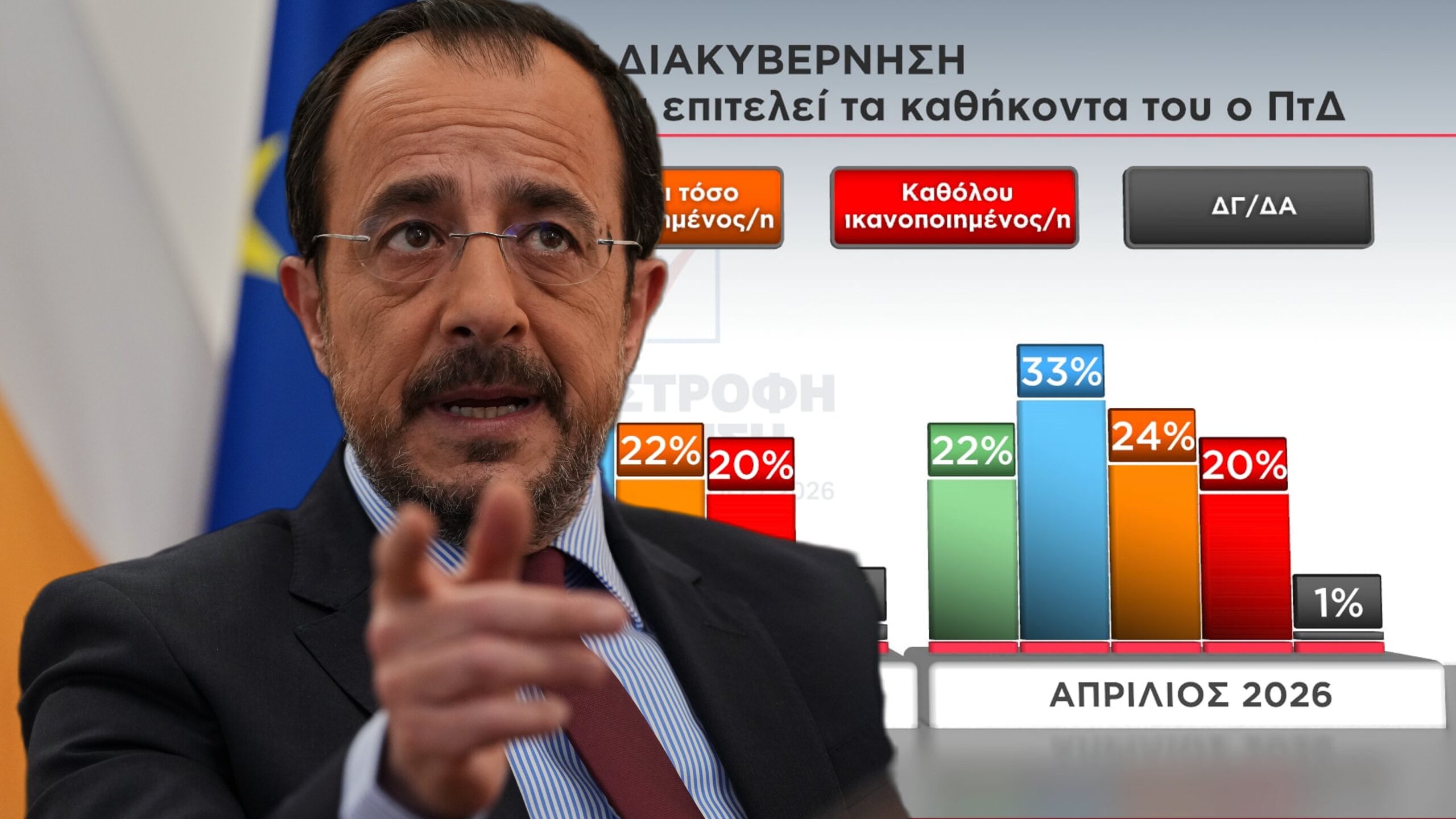 &Delta;&eta;&mu;&omicron;&sigma;&kappa;ό&pi;&eta;&sigma;&eta; Alpha: Έ&tau;&sigma;&iota; &alpha;&xi;&iota;&omicron;&lambda;&omicron;&gamma;&omicron;ύ&nu; &omicron;&iota; &pi;&omicron;&lambda;ί&tau;&epsilon;&sigmaf; &tau;&omicron;&nu; &Pi;&rho;ό&epsilon;&delta;&rho;&omicron; &Chi;&rho;&iota;&sigma;&tau;&omicron;&delta;&omicron;&upsilon;&lambda;ί&delta;&eta;