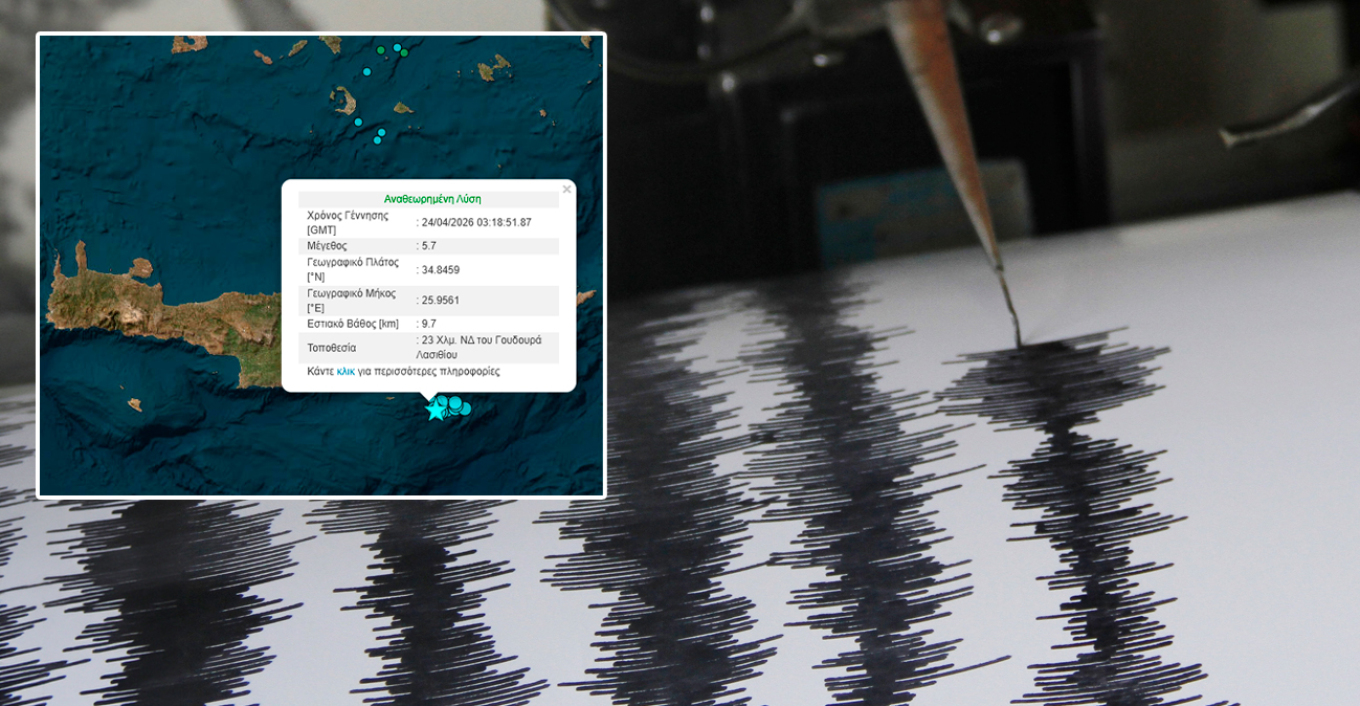«Υπήρχε alert»: Τι λένε οι σεισμολόγοι για τον σεισμό 5,7 Ρίχτερ που ταρακούνησε την Κρήτη
