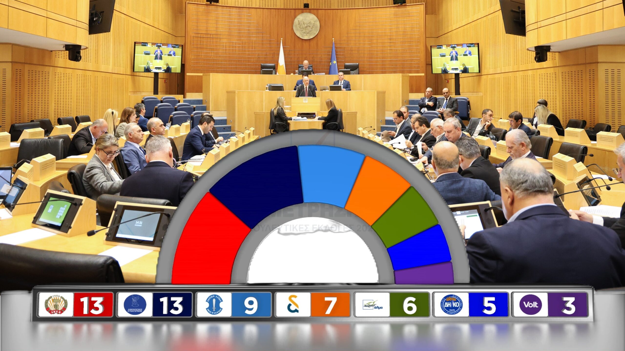 &Delta;&eta;&mu;&omicron;&sigma;&kappa;ό&pi;&eta;&sigma;&eta; Alpha: &Pi;&omicron;&iota;&omicron;&iota; &laquo;&kappa;&lambda;&epsilon;&iota;&delta;ώ&nu;&omicron;&upsilon;&nu;&raquo; &theta;έ&sigma;&eta; &sigma;&tau;&eta; &nu;έ&alpha; &Beta;&omicron;&upsilon;&lambda;ή &kappa;&alpha;&iota; &pi;&omega;&sigmaf; &kappa;&alpha;&tau;&alpha;&nu;έ&mu;&omicron;&nu;&tau;&alpha;&iota; &omicron;&iota; έ&delta;&rho;&epsilon;&sigmaf;