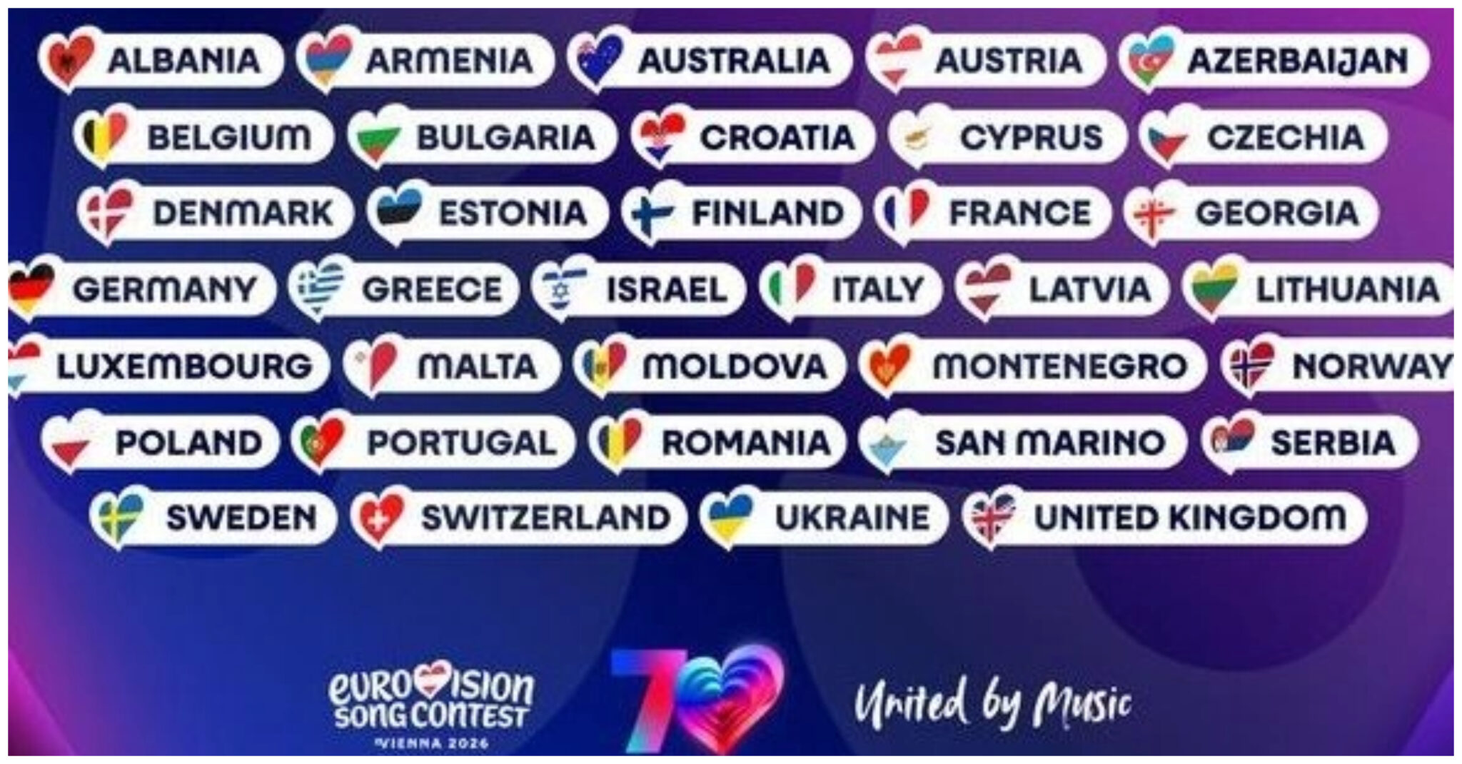 Eurovision 2026: Όλα όσα πρέπει να γνωρίζετε – Ακούστε και τα 35 τραγούδια