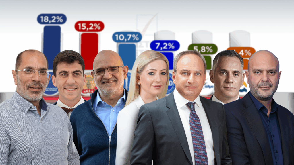 &Omicron;&rho;&gamma;ή ή&tau;&alpha;&nu; &kappa;&alpha;&iota; &kappa;ό&pi;&alpha;&sigma;&epsilon; &pi;&rho;&iota;&nu; &tau;&eta;&nu; &kappa;ά&lambda;&pi;&eta;;