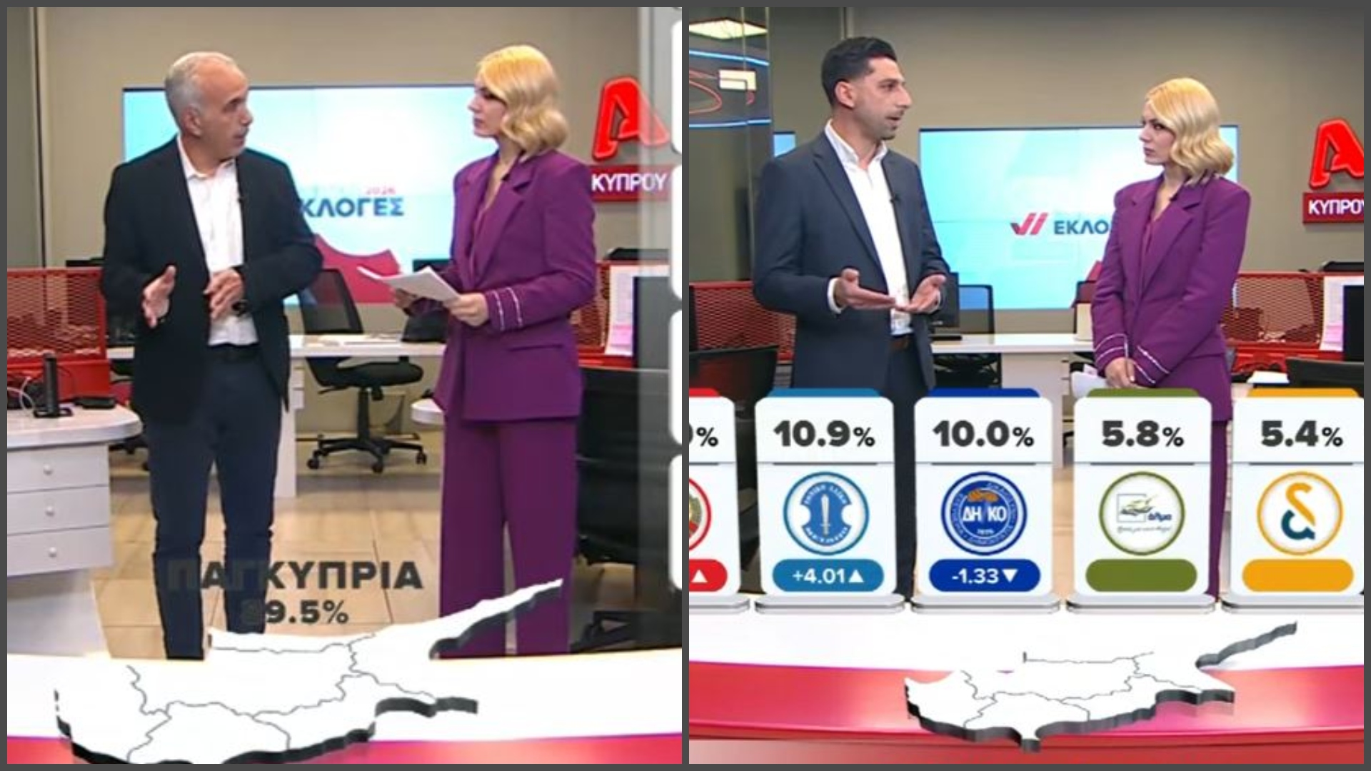 Η «ανάγνωση» της κάλπης: Τι αλλάζει στο πολιτικό σκηνικό κι η επόμενη ημέρα της Βουλής