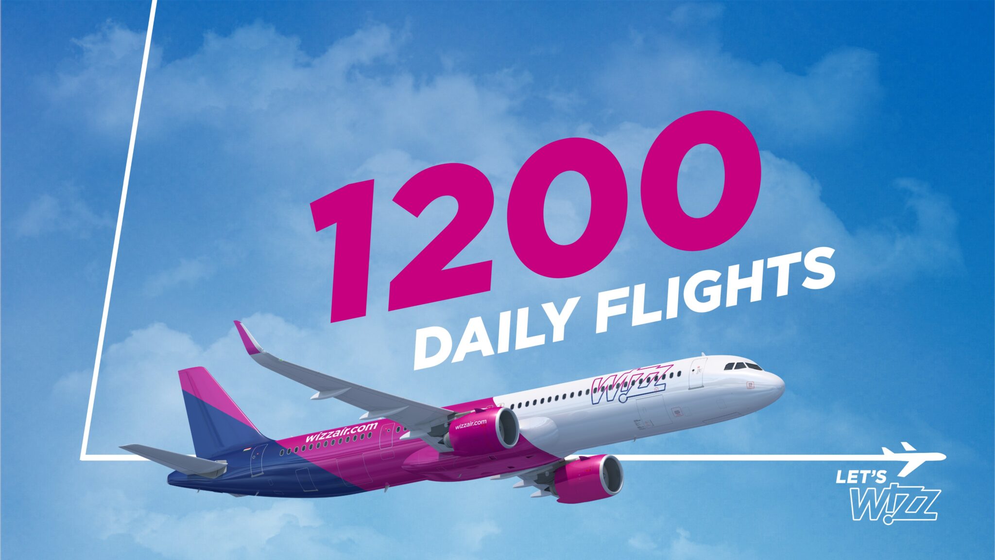Η Wizz Air καταγράφει ημέρα-ρεκόρ με 1.200 πτήσεις σε όλο το δίκτυο της