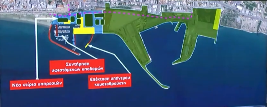 &Alpha;&pi;&omicron;&kappa;&alpha;&lambda;&upsilon;&pi;&tau;&iota;&kappa;ό Alpha: &Alpha;&upsilon;&tau;ό &epsilon;ί&nu;&alpha;&iota; &tau;&omicron; master plan &gamma;&iota;&alpha; &mu;&alpha;&rho;ί&nu;&alpha; &kappa;&alpha;&iota; &lambda;&iota;&mu;ά&nu;&iota; &Lambda;ά&rho;&nu;&alpha;&kappa;&alpha;&sigmaf;