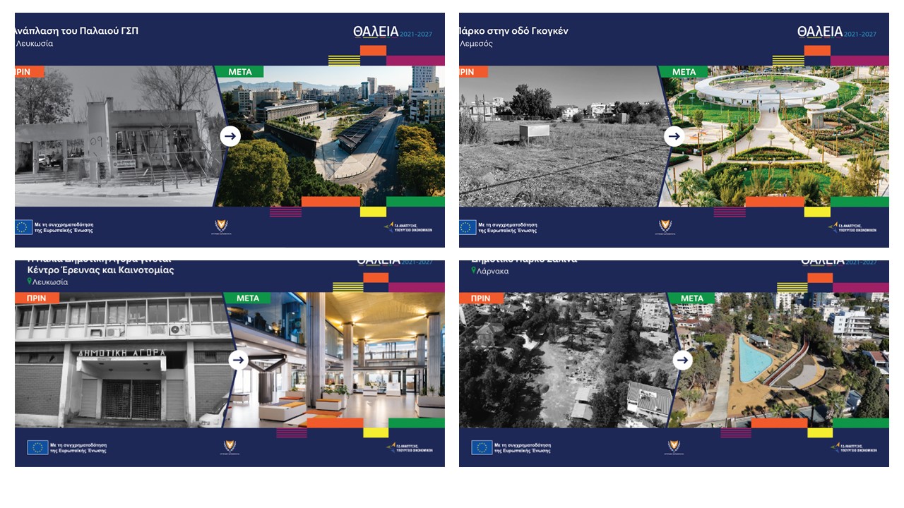 10+1 έργα του «ΘΑλΕΙΑ2021-2027» που αλλάζουν τις πόλεις της Κύπρου