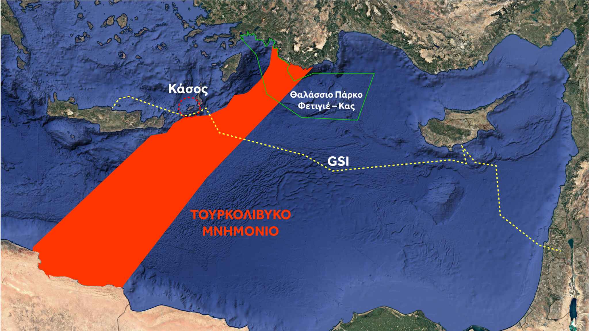 Όλα του GSI δύσκολα
